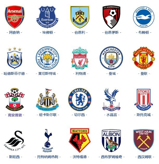 从单一展示 从单一展示