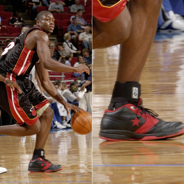 重点提示 重点提示